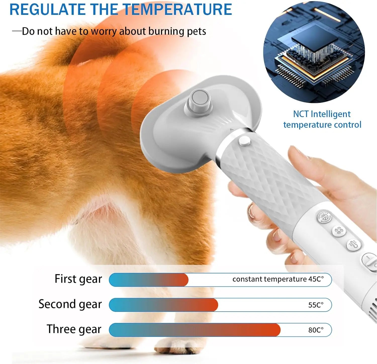 Dog Dryer Portable Dog Hair Dryer with 4 Nozzles,Dog Blow Dryer.