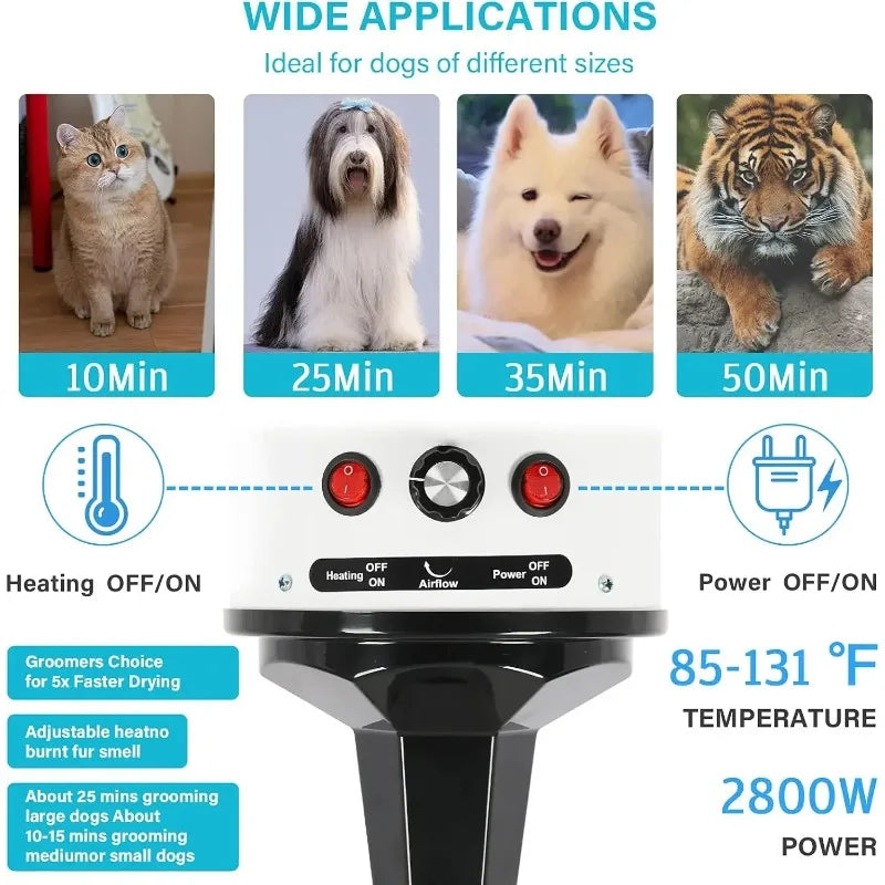 Dog Hair Dryer Pet Grooming Dryer 2-in-1 Smart Silent Dog Hair Dryer.