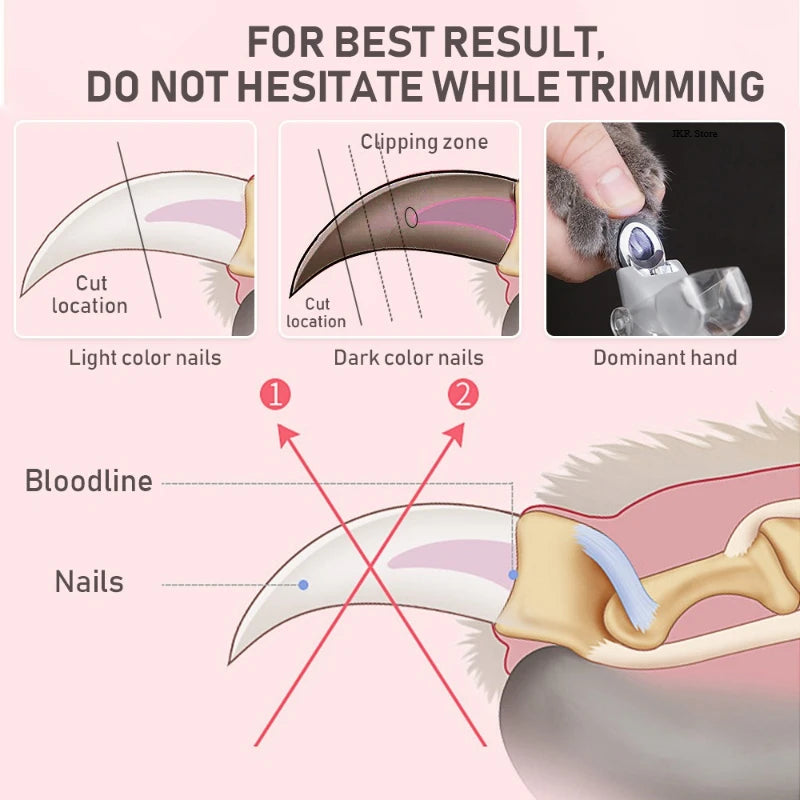 Dog Nail Clippers Dog Grooming Equipment Nail Clipper for Dogs Pet Products.