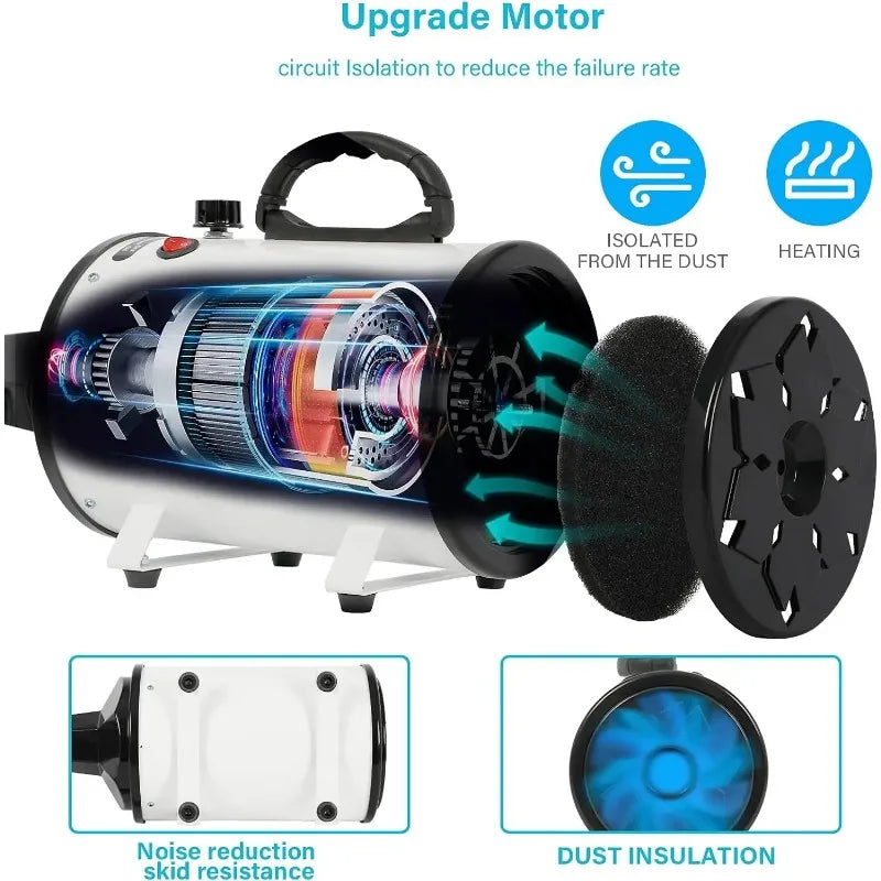 Dog Hair Dryer Pet Grooming Dryer 2-in-1 Smart Silent Dog Hair Dryer.